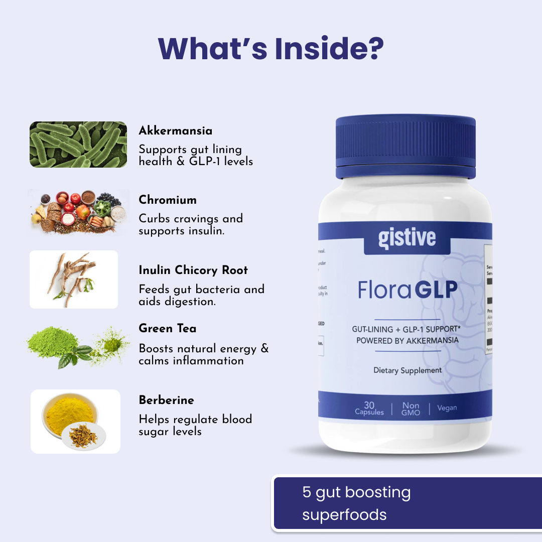 FloraGLP