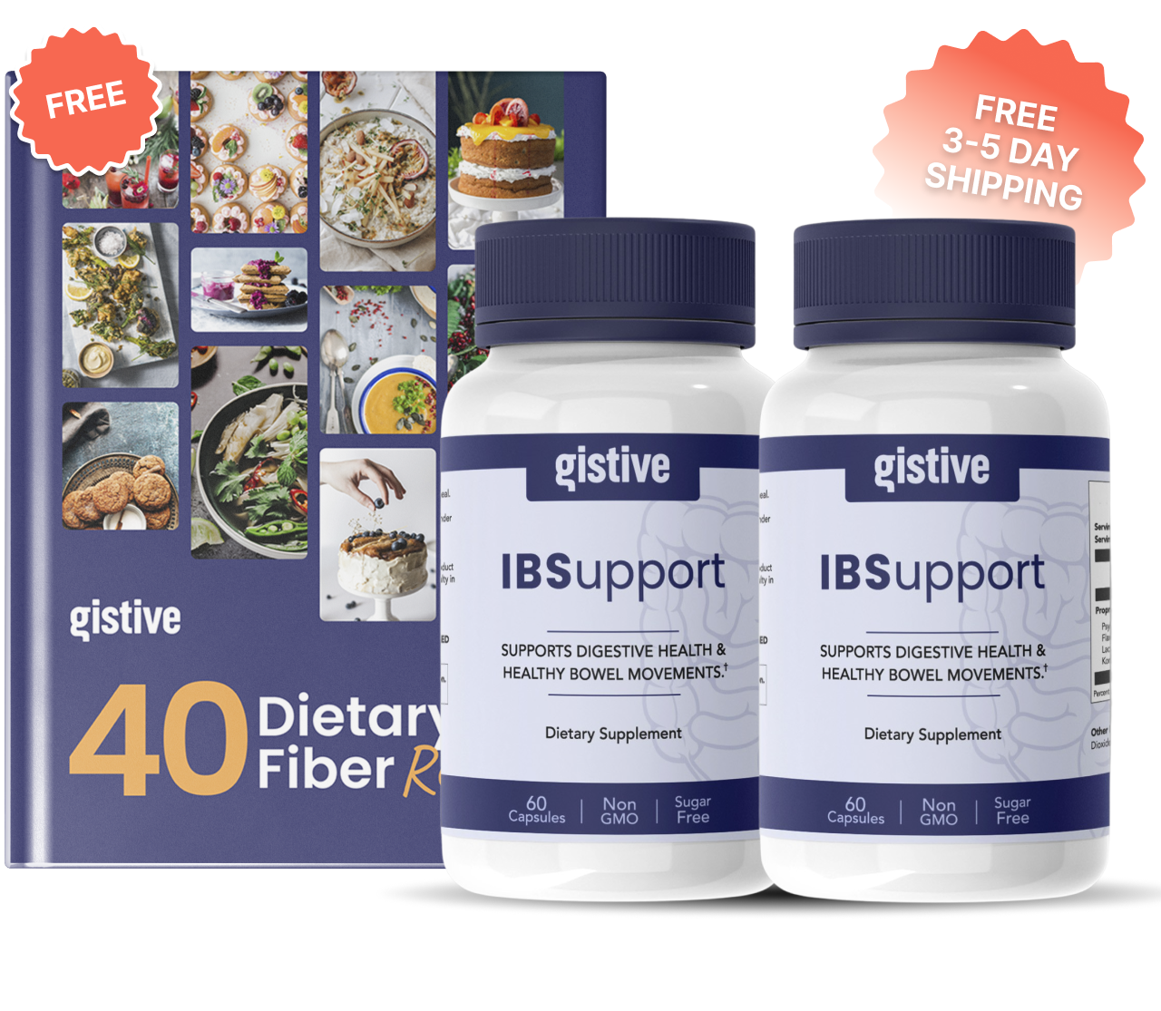 IBSupport - Special Offer
